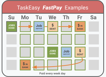 FP Calendar