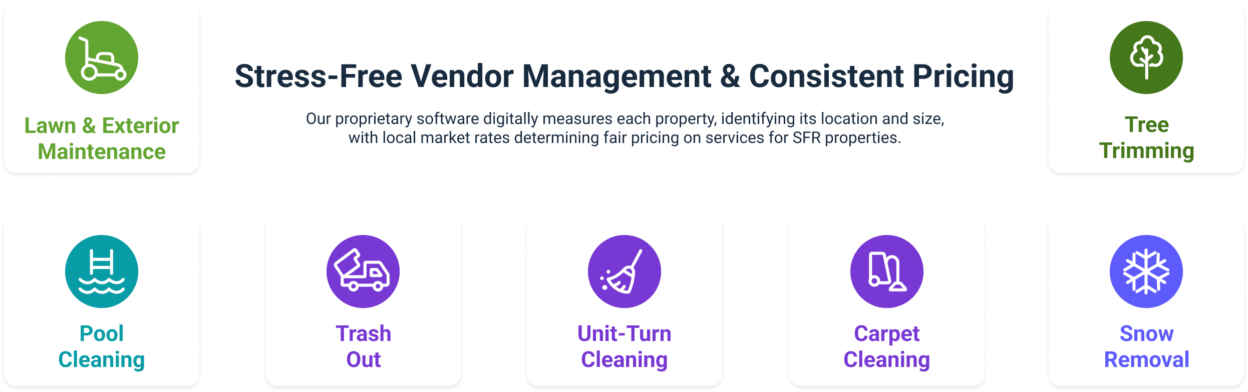 stress-free vendor management and consistent pricing
