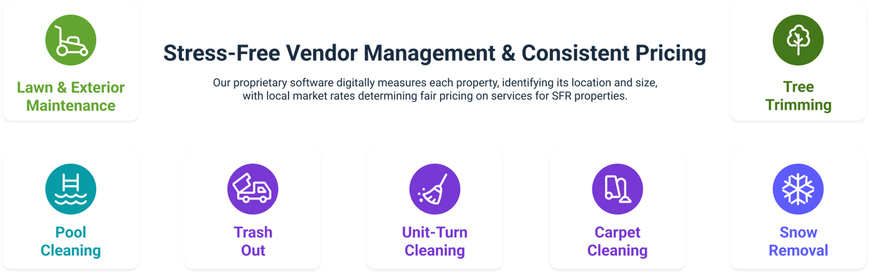 stress-free vendor management and consistent pricing