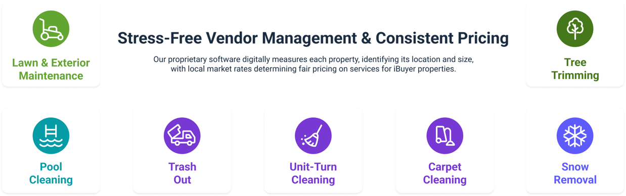 stress free vendor management