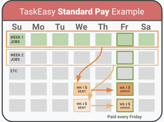StPay Calendar